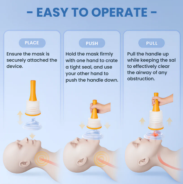 Emergency Airway Kit
